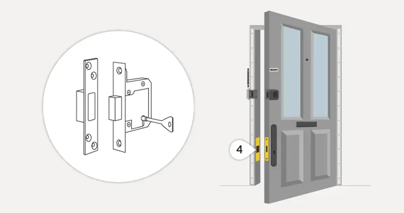 Door Security Crime Prevention 4 Mortice Lock