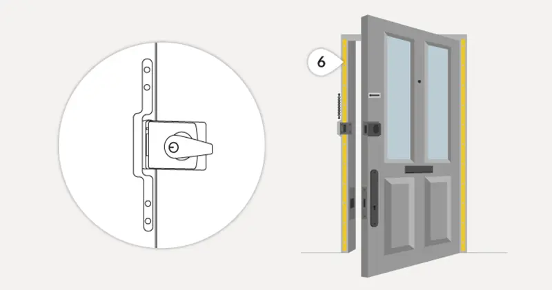 Door Security Crime Prevention 6 London Bar