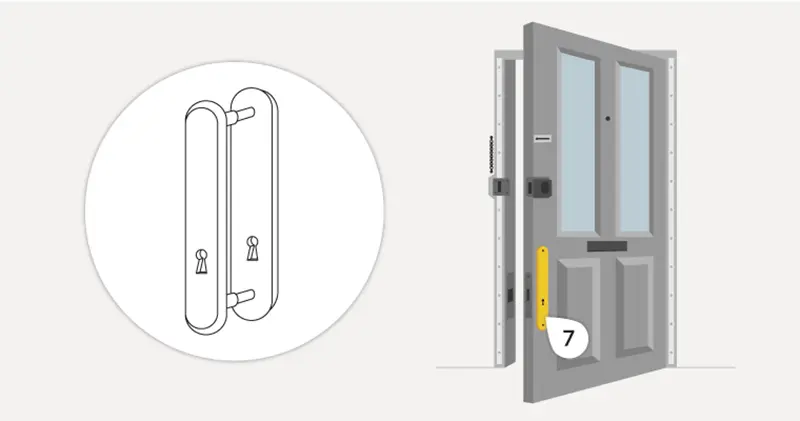 Door Security Crime Prevention 7 Lockguard